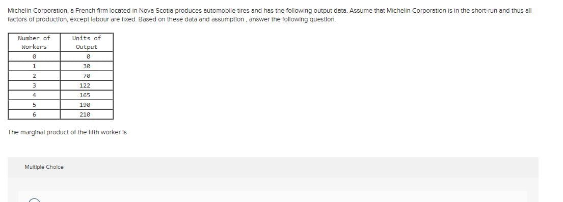 Michelin Corporation, a French firm located in Nova Scotla produces automobile tires and has the following output data. Assume that Michelin Corporation is in the short-run and thus all
factors of production, except labour are fixed. Based on these data and assumption, answer the following question.
Number of
Units of
Workers
Output
1
30
70
3
122
4
165
190
6
210
The marginal product of the fifth worker is
Multiple Cholce
