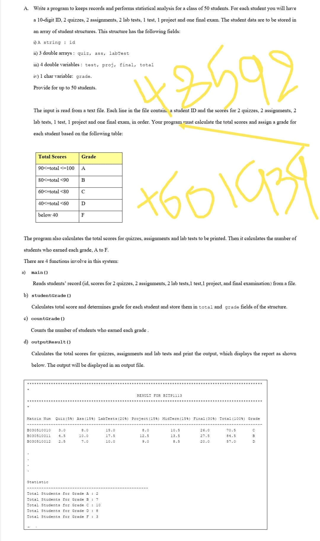 A. Write a program to keeps records and performs statistical analysis for a class of 50 students. For each student you will have
a 10-digit ID, 2 quizzes, 2 assignments, 2 lab tests, 1 test, 1 project and one final exam. The student data are to be stored in
an array of student structures. This structure has the following fields:
i) A string : id
292
11) 3 double arrays : quiz, ass, labTest
ii1) 4 double variables : test, proj, final, total
iv) 1 char variable: grade.
Provide for up to 50 students.
The input is read from a text file. Each line in the file contain. a student ID and the scores for 2 quizzes, 2 assignments, 2
lab tests, 1 test, 1 project and one final exam, in order. Your program must calculate the total scores and assign a grade for
each student based on the following table:
Total Scores
Grade
90<=total <=100
A
80<=total <90
B
60<=total <80
40<=total <60
D
below 40
F
The program also calculates the total scores for quizzes, assignments and lab tests to be printed. Then it calculates the number of
students who earned each grade, A to F.
There are 4 functions involve in this system:
a)
main ()
Reads students' record (id, scores for 2 quizzes, 2 assignments, 2 lab tests,1 test,1 project, and final examination) from a file.
b) studentGrade ()
Calculates total score and determines grade for each student and store them in total and grade fields of the structure.
c) countGrade ()
Counts the number of students who earned each grade.
d) outputResult ()
Calculates the total scores for quizzes, assignments and lab tests and print the output, which displays the report as shown
below. The output will be displayed in an output file.
RESULT FOR BITP1113
Matrix Num
Quiz (5%) Ass (15%) LabTests (20) Project (154) MidTerm (15) Final (30%) Total (100%) Grade
B030510010
3.0
8.0
15.0
8.0
10.5
26.0
70.5
B03051001l
4.5
10.0
17.5
12.5
13.5
27.5
84.5
B
B030510012
2.5
7.0
10.0
9.0
8.5
20.0
57.0
Statistic
Total Students for Grade A : 2
Total Students for Grade B: 7
Total Students for Grade C : 10
Total Students for Grade D : 8
Total Students for Grade F : 3
