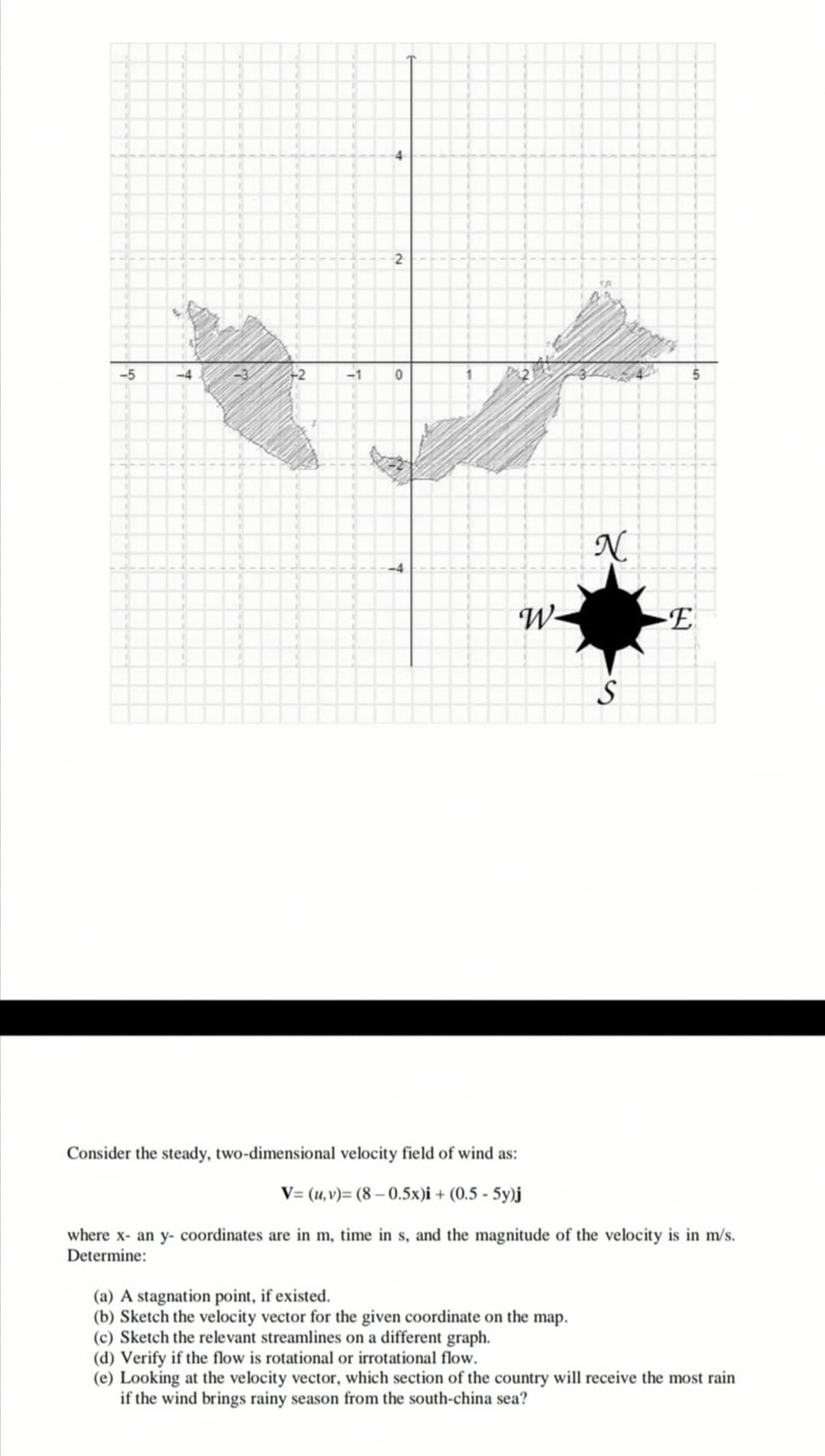 2
-5
-4
+-2
-1
N.
-4
W-
S
Consider the steady, two-dimensional velocity field of wind as:
V= (u,v)= (8 – 0.5x)i + (0.5 - 5y)j
where x- an y- coordinates are in m, time in s, and the magnitude of the velocity is in m/s.
Determine:
(a) A stagnation point, if existed.
(b) Sketch the velocity vector for the given coordinate on the map.
(c) Sketch the relevant streamlines on a different graph.
(d) Verify if the flow is rotational or irrotational flow.
(e) Looking at the velocity vector, which section of the country will receive the most rain
if the wind brings rainy season from the south-china sea?
4.
