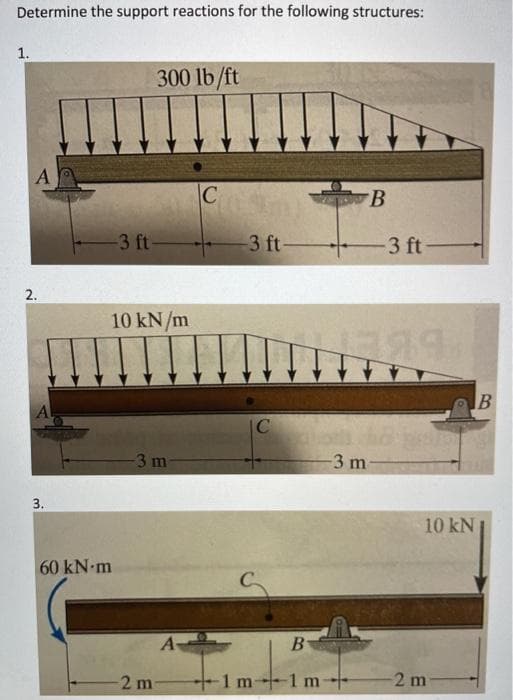 Determine the support reactions for the following structures:
1.
300 lb/ft
A
B
-3 ft
3 ft-
-3 ft-
2.
10 kN/m
IB
IC
-3 m
-3 m
3.
10 kN
60 kN m
A
B
2 m
1 m1 m-
2 m
