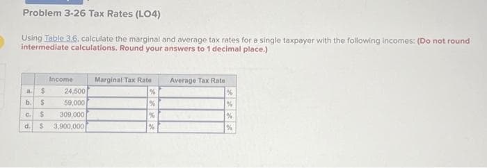 Problem 3-26 Tax Rates (LO4)
Using Table 3.6. calculate the marginal and average tax rates for a single taxpayer with the following incomes: (Do not round
intermediate calculations. Round your answers to 1 decimal place.)
a
$
b. S
C. $
d.
S
P
Income
24,500
59,000
309,000
3,900,000
Marginal Tax Rate
%
%
%
%
Average Tax Rate
%
%
%
%