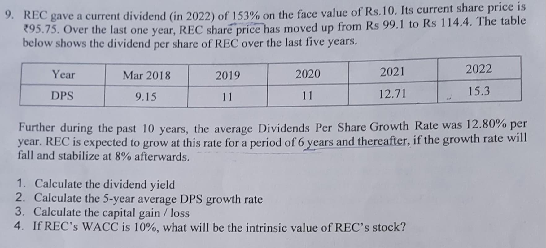 9. REC gave a current dividend (in 2022) of 153% on the face value of Rs.10. Its current share price is
395.75. Over the last one year, REC share price has moved up from Rs 99.1 to Rs 114.4. The table
below shows the dividend per share of REC over the last five years.
Year
DPS
Mar 2018
9.15
2019
11
2020
11
2021
12.71
2022
15.3
Further during the past 10 years, the average Dividends Per Share Growth Rate was 12.80% per
year. REC is expected to grow at this rate for a period of 6 years and thereafter, if the growth rate will
fall and stabilize at 8% afterwards.
1. Calculate the dividend yield
2. Calculate the 5-year average DPS growth rate
3. Calculate the capital gain / loss
4. If REC's WACC is 10%, what will be the intrinsic value of REC's stock?