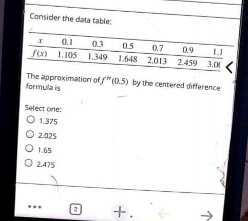 Consider the data table:
r
0.1
0.3
0.5
0.7
0.9
1.1
f(x) 1.105 1.349
1.648 2.013 2.459 3.00 <
The approximation of f"(0.5) by the centered difference
formula is
Select one:
O 1.375
O 2.025
O 1.65
O 2.475
2
+.
...
