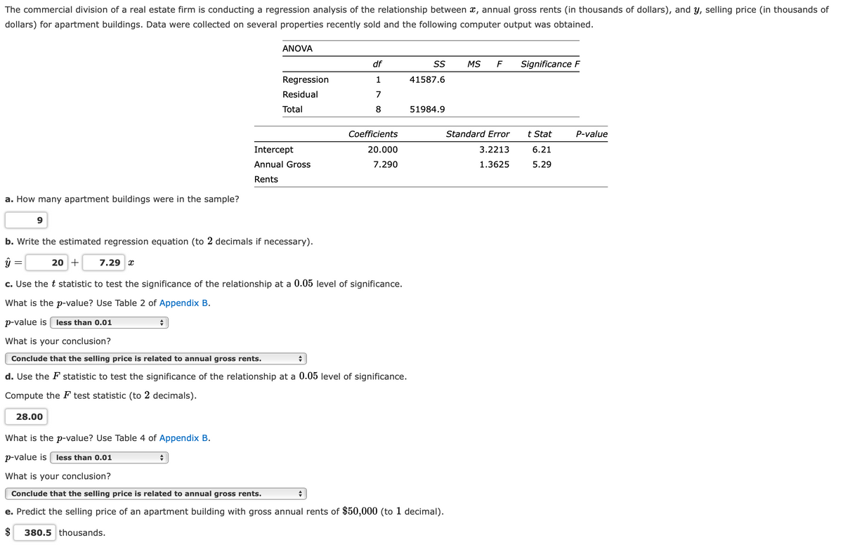 The commercial division of a real estate firm is conducting a regression analysis of the relationship between x, annual gross rents (in thousands of dollars), and y, selling price (in thousands of
dollars) for apartment buildings. Data were collected on several properties recently sold and the following computer output was obtained.
ANOVA
df
SS
MS
F
Significance F
Regression
1
41587.6
Residual
7
Total
8.
51984.9
Coefficients
Standard Error
t Stat
P-value
Intercept
20.000
3.2213
6.21
Annual Gross
7.290
1.3625
5.29
Rents
a. How many apartment buildings were in the sample?
b. Write the estimated regression equation (to 2 decimals if necessary).
20 +
7.29 x
c. Use the t statistic to test the significance of the relationship at a 0.05 level of significance.
What is the p-value? Use Table 2 of Appendix B.
p-value is less than 0.01
What is your conclusion?
Conclude that the selling price is related to annual gross rents.
d. Use the F statistic to test the significance of the relationship at a 0.05 level of significance.
Compute the F test statistic (to 2 decimals).
28.00
What is the p-value? Use Table 4 of Appendix B.
p-value is
less than 0.01
What is your conclusion?
Conclude that the selling price is related to annual gross rents.
e. Predict the selling price of an apartment building with gross annual rents of $50,000 (to 1 decimal).
$
380.5 thousands.
