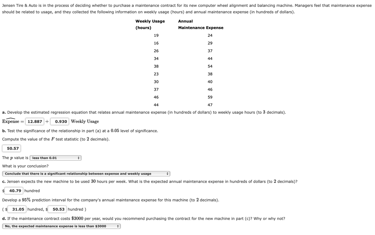 Jensen Tire & Auto is in the process of deciding whether to purchase a maintenance contract for its new computer wheel alignment and balancing machine. Managers feel that maintenance expense
should be related to usage, and they collected the following information on weekly usage (hours) and annual maintenance expense (in hundreds of dollars).
Weekly Usage
Annual
(hours)
Maintenance Expense
19
24
16
29
26
37
34
44
38
54
23
38
30
40
37
46
46
59
44
47
a. Develop the estimated regression equation that relates annual maintenance expense (in hundreds of dollars) to weekly usage hours (to 3 decimals).
Expense
12.887 +
0.930 Weekly Usage
b. Test the significance of the relationship in part (a) at a 0.05 level of significance.
Compute the value of the F test statistic (to 2 decimals).
50.57
The p value is
less than 0.01
What is your conclusion?
Conclude that there is a significant relationship between expense and weekly usage
c. Jensen expects the new machine to be used 30 hours per week. What is the expected annual maintenance expense in hundreds of dollars (to 2 decimals)?
2$
40.79 hundred
Develop a 95% prediction interval for the company's annual maintenance expense for this machine (to 2 decimals).
($ 31.05 hundred, $
50.53 hundred )
d. If the maintenance contract costs $3000 per year, would you recommend purchasing the contract for the new machine in part (c)? Why or why not?
No, the expected maintenance expense is less than $3000
