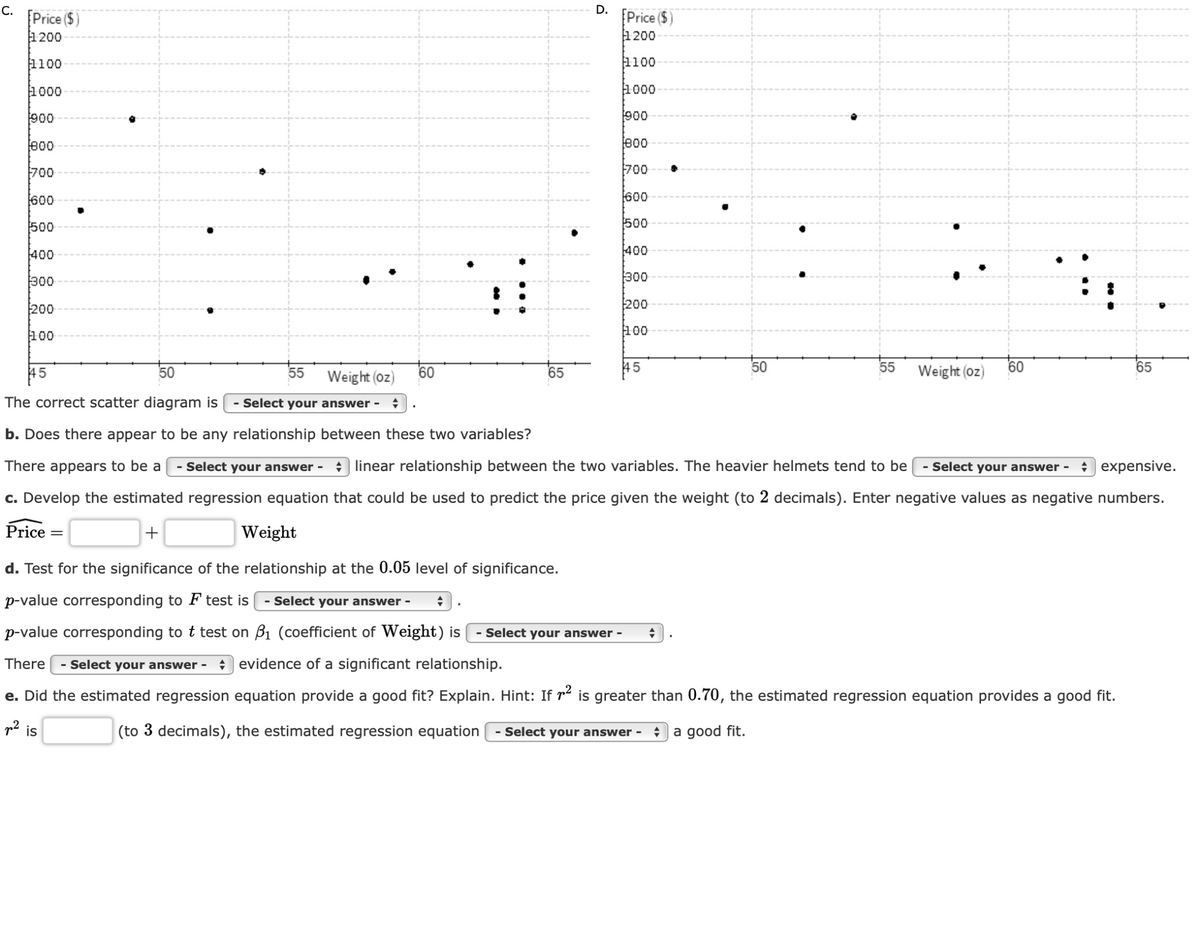 С.
D.
Price ($)
1200
[Price ($)
1200
1100
|1100
1000
1000
900
900
800
800
700
700
600
600
500
500
400
400
300
300
200
200
100
00더
45
50
55
60
65
45
50
55
Weight (oz)
60
65
Weight (oz)
The correct scatter diagram is
- Select your answer -
b. Does there appear to be any relationship between these two variables?
There appears to be a
- Select your answer -
+ linear relationship between the two variables. The heavier helmets tend to be
- Select your answer -
* expensive.
c. Develop the estimated regression equation that could be used to predict the price given the weight (to 2 decimals). Enter negative values as negative numbers.
Price =
Weight
+
d. Test for the significance of the relationship at the 0.05 level of significance.
p-value corresponding to F test is
- Select your answer -
p-value corresponding to t test on B1 (coefficient of Weight) is
- Select your answer -
There
- Select your answer -
+ evidence of a significant relationship.
e. Did the estimated regression equation provide a good fit? Explain. Hint: If r² is greater than 0.70, the estimated regression equation provides a good fit.
p2 is
(to 3 decimals), the estimated regression equation
- Select your answer -
a good fit.
