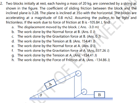 2. Two blocks initially at rest, each having a mass of 20 kg, are connected by a string as
shown in the figure. The coefficient of sliding friction between the block and the
inclined plane is 0.28. The plane is inclined at 350 with the horizontal. The blocks are
accelerating at a magnitude of 0.8 m/s2. Assuming the pulleys to be light and
frictionless. If the work due to force of friction at B is -105.84 J, find:
a. The displacement moved by the block. ( Ans. -3.0 m)
b. The work done by the Normal force at B. (Ans. O J)
c. The work done by the Gravitation force at B. (Ans. 0 J)
d. The work done by the Tension at B. (Ans. 154.41 J)
e. The work done by the Normal force at A. (Ans. 0 J)
f. The work done by the Gravitation force at A. (Ans. 337.26 J)
g. The work done by the Tension at A. (Ans. -154.41 J)
h. The work done by the Force of Friction at A. (Ans. -134.86 J)
OE
B
NEER
