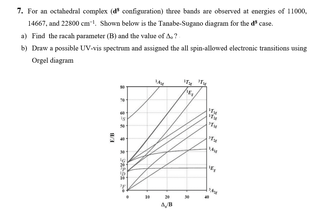 7. For an octahedral complex (ds configuration) three bands are observed at energies of 11000,
14667, and 22800 cm-1. Shown below is the Tanabe-Sugano diagram for the ds case.
a) Find the racah parameter (B) and the value of A, ?
b) Draw a possible UV-vis spectrum and assigned the all spin-allowed electronic transitions using
Orgel diagram
80
Eg
70
60 -
IT
1s
50
40 -
30
20
3p
E
10
³F
10
20
30
40
A/B
E/B
