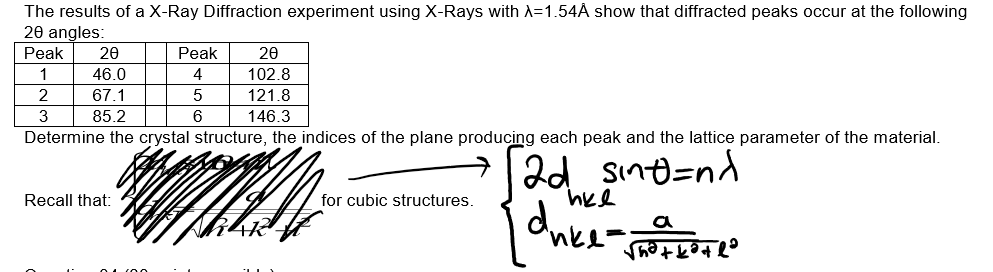 The results of a X-Ray Diffraction experiment using X-Rays with A=1.54Å show that diffracted peaks occur at the following
20 angles:
Peak
20
Peak
20
46.0
4
102.8
67.1
5
121.8
3
85.2
6
146.3
Determine the crystal structure, the indices of the plane producing each peak and the lattice parameter of the material.
2d sint=nd
Recall that:
for cubic structures.
hee
