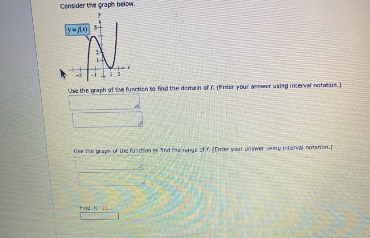 Consider the graph below.
y Ax)
-3
-1
Use the graph of the function to find the domain of f. (Enter your answer using interval notation.)
Use the graph of the function to find the range of f. (Enter your answer using interval notation.)
Find f(-2).
