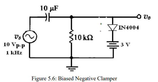 10 иF
O Vo
IN4004
310k2
Vs
10 Vp-p
1 kHz
Figure 5.6: Biased Negative Clamper
