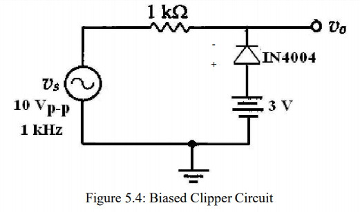 1 k2
O Vo
IN4004
Vs
10 Vp-p
3 V
1 kHz
Figure 5.4: Biased Clipper Circuit
