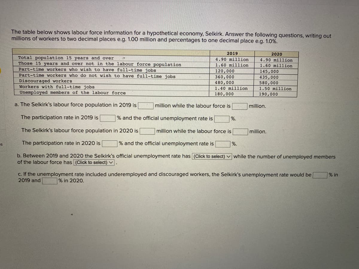 The table below shows labour force information for a hypothetical economy, Selkirk. Answer the following questions, writing out
millions of workers to two decimal places e.g. 1.00 million and percentages to one decimal place e.g. 1.0%.
2019
2020
Total population 15 years and over
Those 15 years and over not in the labour force population
Part-time workers who wish to have full-time jobs
Part-time workers who do not wish to have full-time jobs
4.90 million
4.90 million
1.60 million
1.60 million
145,000
435,000
580,000
120,000
Discouraged workers
Workers with full-time jobs
Unemployed members of the labour force
360,000
480,000
1.40 million
1.50 million
180,000
190,000
a. The Selkirk's labour force population in 2019 is
million while the labour force is
million.
The participation rate in 2019 is
% and the official unemployment rate is
%.
The Selkirk's labour force population in 2020 is
million while the labour force is
million.
es
The participation rate in 2020 is
% and the official unemployment rate is
%.
b. Between 2019 and 2020 the Selkirk's official unemployment rate has (Click to select) v while the number of unemployed members
of the labour force has (Click to select) v.
c. If the unemployment rate included underemployed and discouraged workers, the Selkirk's unemployment rate would be
2019 and
% in
% in 2020.
