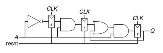 CLK
CLK
DD
CLK
Q
A-
reset-
