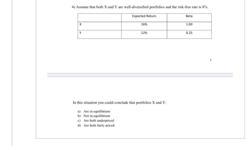 4) Assume that both X and Y are well-diversified portfolios and the risk-free rate is 8%.
Expected Return
X
Y
16%
12%
In this situation you could conclude that portfolios X and Y:
a) Are in equilibrium
b) Not in equilibrium
c) Are both underpriced
d) Are both fairly priced
Beta
1.00
0.25
I