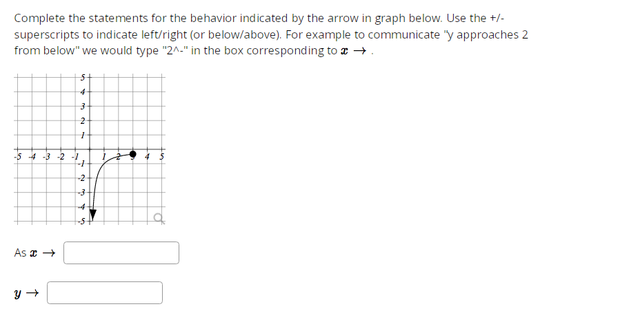 Complete the statements for the behavior indicated by the arrow in graph below. Use the +/-
superscripts to indicate left/right (or below/above). For example to communicate "y approaches 2
from below" we would type "2^-" in the box corresponding to →
As a →
5-
4
-54-3 -2 -1
Y →
3
2
1
-1
-2
-3