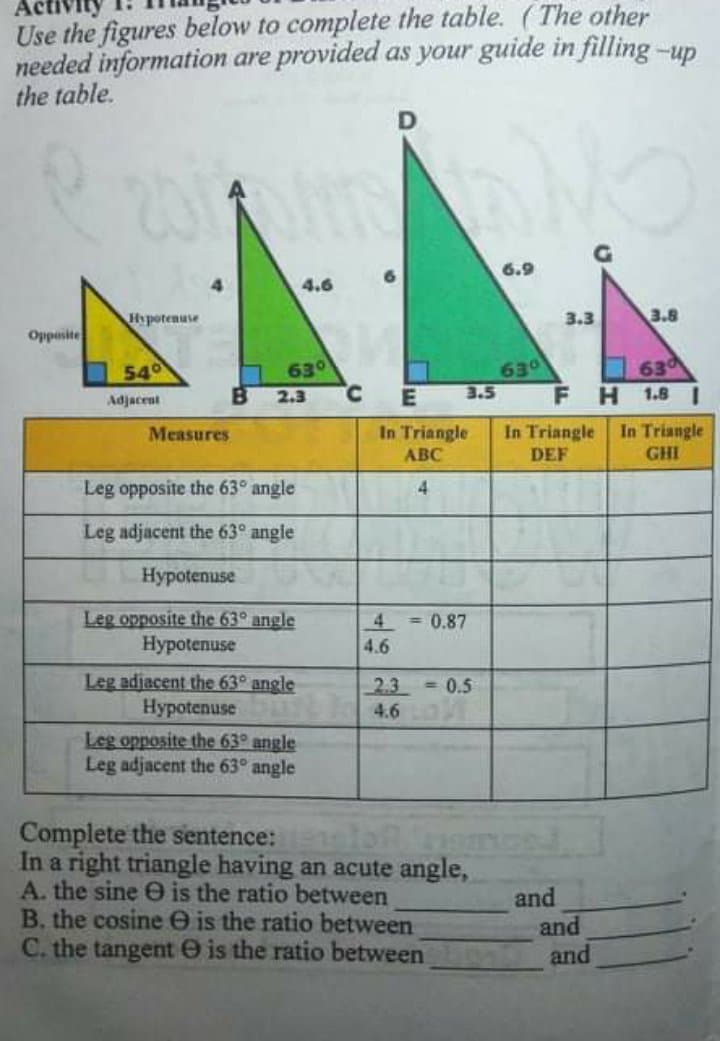 Use the figures below to complete the table. (The other
needed information are provided as your guide in filling -up
the table.
201
6.9
4.6
Hypotenuse
3.3
3.8
Oppesite
630
°.
630
F H
540
63
2.3
3.5
1.8 I
Adjacent
In Triangle
In Triangle
DEF
In Triangle
GHI
Measures
ABC
Leg opposite the 63° angle
Leg adjacent the 63° angle
Hypotenuse
Leg opposite the 63° angle
Нypotenuse
4
0.87
4.6
Leg adjacent the 63° angle
Hypotenuse
Leg opposite the 63° angle
Leg adjacent the 63° angle
2.3 = 0.5
4.6
Complete the sentence:
In a right triangle having an acute angle,
A. the sine O is the ratio between
B. the cosine e is the ratio between
C. the tangent e is the ratio between
and
and
and
