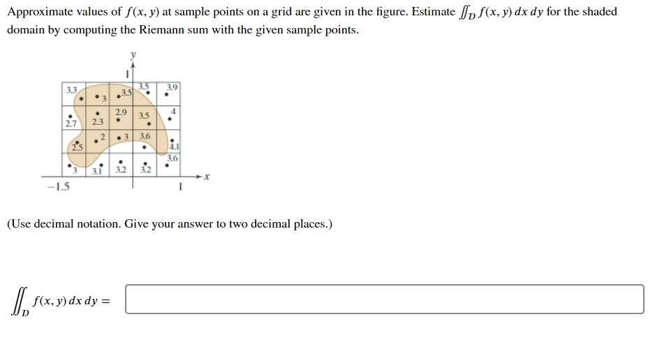 Approximate values of f(x, y) at sample points on a grid are given in the figure. Estimate , f(x, y) dx dy for the shaded
domain by computing the Riemann sum with the given sample points.
3.3
35
3.9
2.9 35
4
2.7 23
, 2 • 3 3.6
4.1
3.6
*3 3.1 3.2 32
-1.5
(Use decimal notation. Give your answer to two decimal places.)
| f(x, y) dx dy =
