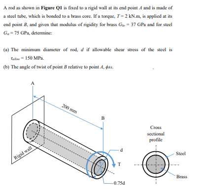 A rod as shown in Figure Q1 is fixed to a rigid wall at its end point A and is made of
a steel tube, which is bonded to a brass core. If a torque, T=2 kN.m, is appliced at its
end point B, and given that modulus of rigidity for brass G = 37 GPa and for steel
G = 75 GPa, determine:
(a) The minimum diameter of rod, d if allowable shear stress of the steel is
Tala- 150 MPa.
(b) The angle of twist of point B relative to point 4, p8A.
200 mm
B
Cross
sectional
profile
Steel
Rigid wall
T
Brass
-0.75d
