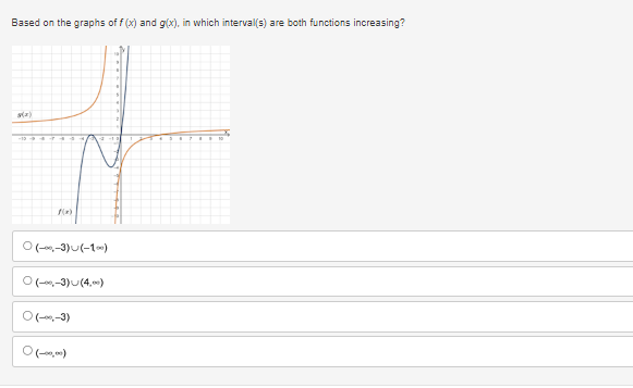 Based on the graphs of f(x) and g(x), in which interval(s) are both functions increasing?
a(z)
f(x)
(-3)(-100)
(-0,-3) (4.00)
O(-3)
O(-00,00)
.