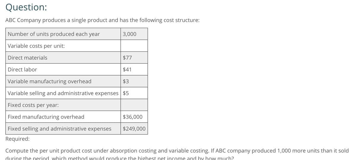 Question:
ABC Company produces a single product and has the following cost structure:
Number of units produced each year
Variable costs per unit:
Direct materials
Direct labor
Variable manufacturing overhead
3,000
$77
$41
$3
Variable selling and administrative expenses $5
Fixed costs per year:
Fixed manufacturing overhead
$36,000
Fixed selling and administrative expenses
$249,000
Required:
Compute the per unit product cost under absorption costing and variable costing. If ABC company produced 1,000 more units than it sold
during the period, which method would produce the highest net income and by how much?