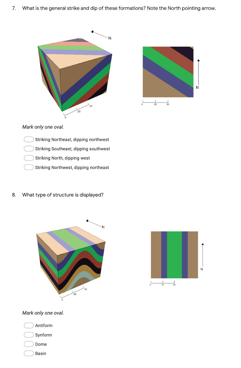 7.
What is the general strike and dip of these formations? Note the North pointing arrow.
N-
Mark only one oval.
Striking Northeast, dipping northwest
Striking Southeast, dipping southwest
O Striking North, dipping west
O Striking Northwest, dipping northeast
8.
What type of structure is displayed?
Mark only one oval.
Antiform
Synform
Dome
Basin
0000
