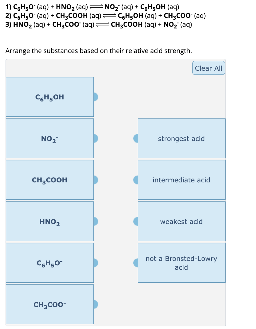 1) C6H5O (aq) + HNO2 (aq) NO₂¯ (aq) + C6H5OH (aq)
2) C6H5O (aq) + CH3COOH (aq) = C6H5OH (aq) + CH3COO¯ (aq)
3) HNO 2 (aq) + CH3COO¯ (aq) CH3COOH (aq) + NO2 (aq)
Arrange the substances based on their relative acid strength.
C6H5OH
Clear All
NO2
strongest acid
CH3COOH
intermediate acid
HNO2
weakest acid
C6H50-
not a Bronsted-Lowry
acid
CH3COO-