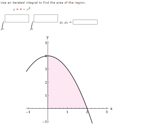 Use an iterated integral to find the area of the region.
y = 4 - x2
dy dx =
y
5-
2
1
3
-1F
