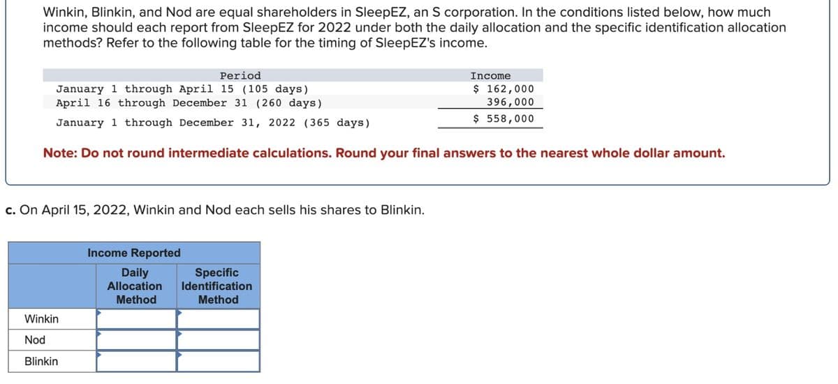 Winkin, Blinkin, and Nod are equal shareholders in SleepEZ, an S corporation. In the conditions listed below, how much
income should each report from SleepEZ for 2022 under both the daily allocation and the specific identification allocation
methods? Refer to the following table for the timing of SleepEZ's income.
Period
January 1 through April 15 (105 days)
April 16 through December 31 (260 days)
January 1 through December 31, 2022 (365 days)
Note: Do not round intermediate calculations. Round your final answers to the nearest whole dollar amount.
c. On April 15, 2022, Winkin and Nod each sells his shares to Blinkin.
Winkin
Nod
Blinkin
Income Reported
Daily
Allocation
Method
Income
$ 162,000
396,000
$ 558,000
Specific
Identification
Method