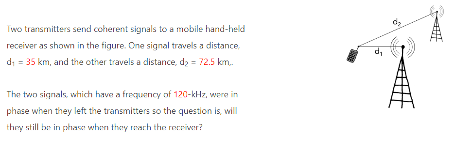 Two transmitters send coherent signals to a mobile hand-held
receiver as shown in the figure. One signal travels a distance,
d₁ = 35 km, and the other travels a distance, d₂ = 72.5 km,.
The two signals, which have a frequency of 120-kHz, were in
phase when they left the transmitters so the question is, will
they still be in phase when they reach the receiver?