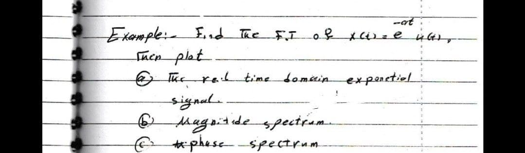 -at
Example:- Find The F.I of xc-enGL,
Then plat.
@ The real time domain exponctiol
signal
@ Magnitide spectrum
#phase spectrum.