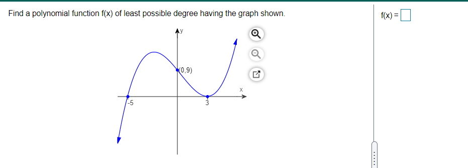 Find a polynomial function f(x) of least possible degree having the graph shown.
f(x) =O
K0,9)
