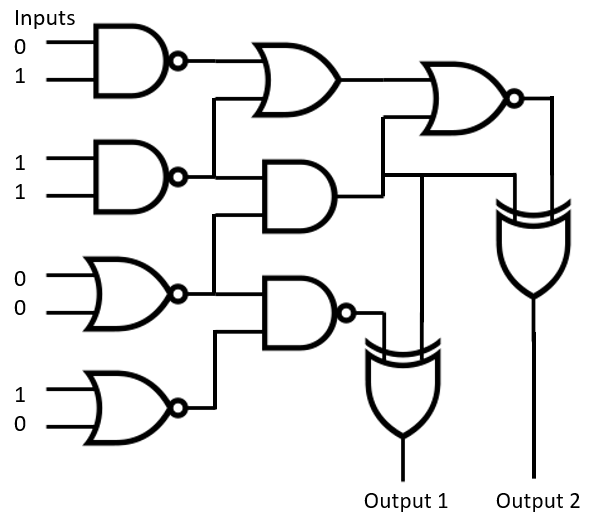 Inputs
1
1
1
Output 1
Output 2
O O
