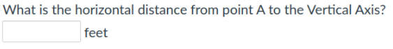 What is the horizontal distance from point A to the Vertical Axis?
feet
