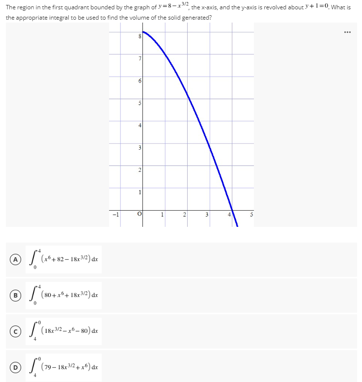 The region in the first quadrant bounded by the graph of y=8-x3/2, the x-axis, and the y-axis is revolved about + 1 = 0, What is
the appropriate integral to be used to find the volume of the solid generated?
...
8
(A)
*(x6 +82-18x3/2) dx
4
Ⓒ S (8
B
[*(80+ x² 18x³¹2) dr
dx
0
.0
© √
(18x3/2_x6-80) dr
ⒸS (79-18x3/2 + x6) dx
-1
7
60
5
4
3
2
1
0
1
2
3
5