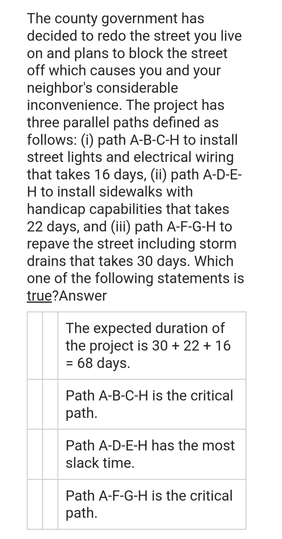 The county government has
decided to redo the street you live
on and plans to block the street
off which causes you and your
neighbor's considerable
inconvenience. The project has
three parallel paths defined as
follows: (i) path A-B-C-H to install
street lights and electrical wiring
that takes 16 days, (ii) path A-D-E-
H to install sidewalks with
handicap capabilities that takes
22 days, and (iii) path A-F-G-H to
repave the street including storm
drains that takes 30 days. Which
one of the following statements is
true? Answer
The expected duration of
the project is 30 + 22 + 16
= 68 days.
Path A-B-C-H is the critical
path.
Path A-D-E-H has the most
slack time.
Path A-F-G-H is the critical
path.