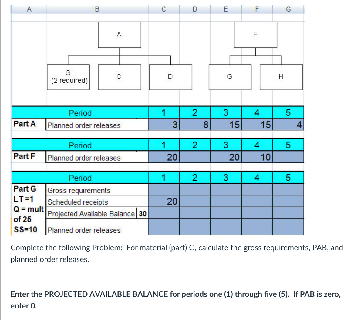 A
Part A
Part F
G
(2 required)
B
A
C
Period
Planned order releases
Period
Planned order releases
Period
Gross requirements
Scheduled receipts
Projected Available Balance 30
Part G
LT=1
Q = mult
of 25
SS-10 Planned order releases
C
1
1
1
D
3
20
20
D
2
2
2
8
E
G
3
3
15
20
3
LL
F
F
4
4
4
15
10
H
G
5
5
5
4
Complete the following Problem: For material (part) G, calculate the gross requirements, PAB, and
planned order releases.
Enter the PROJECTED AVAILABLE BALANCE for periods one (1) through five (5). If PAB is zero,
enter 0.