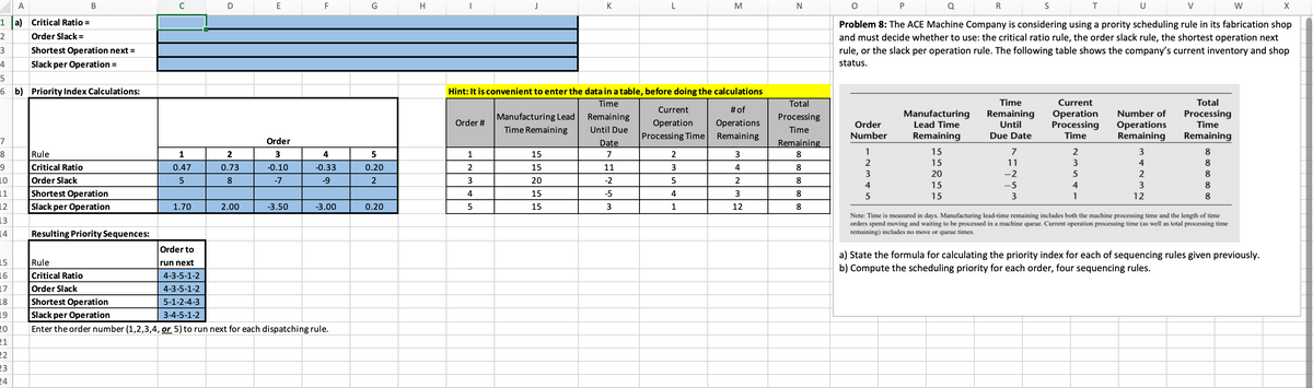 D
E
F
G
H
J
K
L
M
N
Hint: It is convenient to enter the data in a table, before doing the calculations
P
R
S
T
U
V
W
X
Q
Problem 8: The ACE Machine Company is considering using a prority scheduling rule in its fabrication shop
and must decide whether to use: the critical ratio rule, the order slack rule, the shortest operation next
rule, or the slack per operation rule. The following table shows the company's current inventory and shop
status.
Order #
Manufacturing Lead
Time Remaining
Time
Remaining
Until Due
Current
Operation
Processing Time
# of
Operations
Remaining
Order
Date
Total
Processing
Time
Remaining
Order
Number
Manufacturing
Lead Time
Remaining
Time
Remaining
Until
Due Date
Current
Operation
Processing
Time
Number of
Operations
Remaining
Total
Processing
Time
Remaining
Shortest Operation
Rule
Critical Ratio
Order Slack
Slack per Operation
Resulting Priority Sequences:
Order to
1
2
3
4
5
1
15
7
2
3
8
1
15
7
2
3
8
2
15
11
3
4
8
0.47
0.73
-0.10
-0.33
0.20
2
15
11
3
4
8
3
20
-2
5
2
8
5
8
-7
-9
2
3
20
-2
5
2
8
4
15
-5
4
3
8
4
15
-5
4
3
8
5
15
3
1
12
8
1.70
2.00
-3.50
-3.00
0.20
5
15
3
1
12
8
Rule
Note: Time is measured in days. Manufacturing lead-time remaining includes both the machine processing time and the length of time
orders spend moving and waiting to be processed in a machine queue. Current operation processing time (as well as total processing time
remaining) includes no move or queue times.
a) State the formula for calculating the priority index for each of sequencing rules given previously.
b) Compute the scheduling priority for each order, four sequencing rules.
A
1 a) Critical Ratio =
123456
Order Slack =
B
Shortest Operation next =
Slack per Operation =
6 b) Priority Index Calculations:
11
7890123 4
Critical Ratio
Order Slack
Shortest Operation
Slack per Operation
run next
4-3-5-1-2
4-3-5-1-2
5-1-2-4-3
3-4-5-1-2
Enter the order number (1,2,3,4, or 5) to run next for each dispatching rule.
5698001234
17
18
20
22
23
24