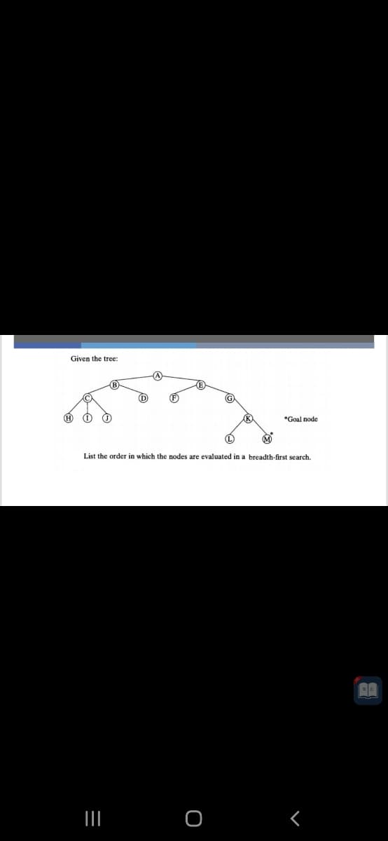 Given the tree:
(B)
*Goal node
List the order in which the nodes are evaluated in a breadth-first search.
II
