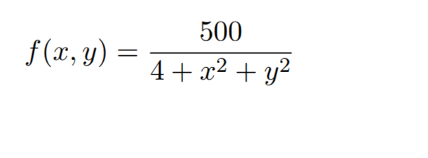 f(x, y)
=
500
4+x² + y²