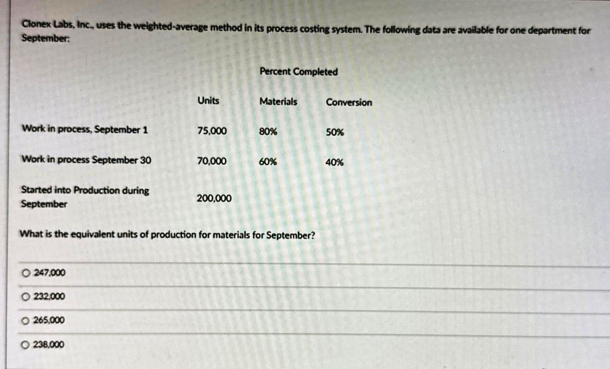 Clonex Labs, Inc., uses the weighted-average method in its process costing system. The following data are available for one department for
September:
Work in process, September 1
Work in process September 30
Started into Production during
September
O 247,000
O 232,000
O 265,000
Units
O 238,000
75,000
70,000
200,000
Percent Completed
What is the equivalent units of production for materials for September?
Materials
80%
60%
Conversion
50%
40%