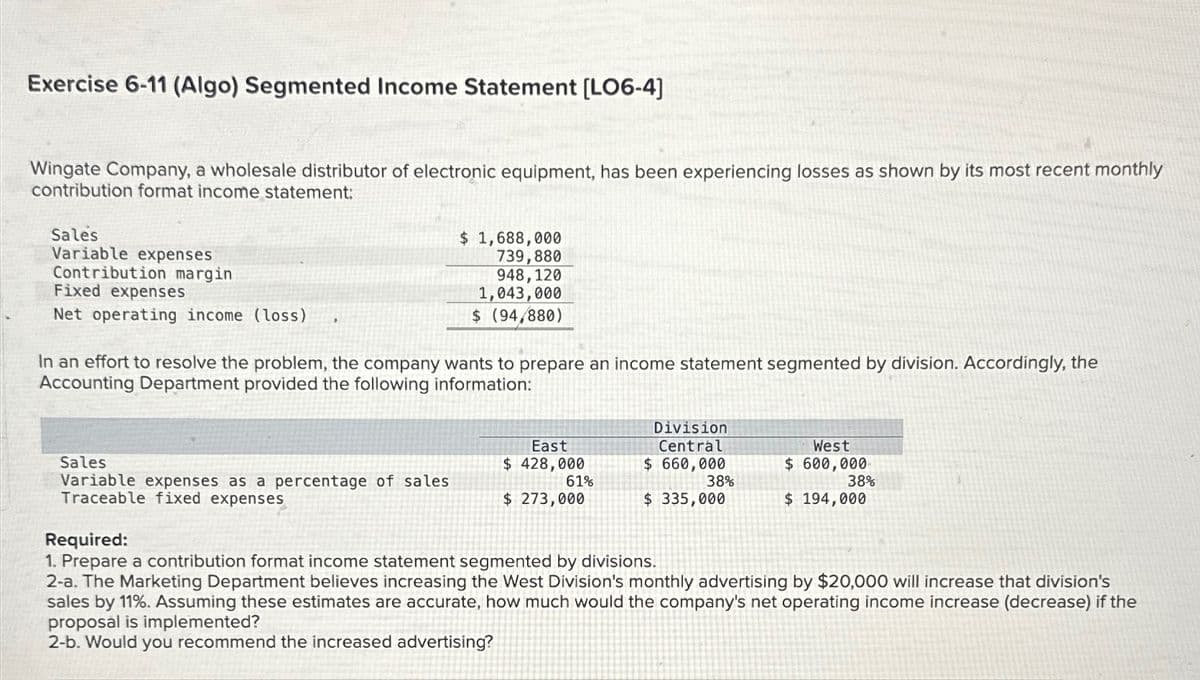 Exercise 6-11 (Algo) Segmented Income Statement [LO6-4]
Wingate Company, a wholesale distributor of electronic equipment, has been experiencing losses as shown by its most recent monthly
contribution format income statement:
Sales
Variable expenses
Contribution margin
Fixed expenses
Net operating income (loss)
$ 1,688,000
739,880
948, 120
1,043,000
$ (94,880)
In an effort to resolve the problem, the company wants to prepare an income statement segmented by division. Accordingly, the
Accounting Department provided the following information:
Sales
Variable expenses as a percentage of sales
Traceable fixed expenses
East
$ 428,000
$ 273,000
61%
Division
Central
$ 660,000
38%
$ 335,000
West
$ 600,000
$ 194,000
38%
Required:
1. Prepare a contribution format income statement segmented by divisions.
2-a. The Marketing Department believes increasing the West Division's monthly advertising by $20,000 will increase that division's
sales by 11%. Assuming these estimates are accurate, how much would the company's net operating income increase (decrease) if the
proposal is implemented?
2-b. Would you recommend the increased advertising?