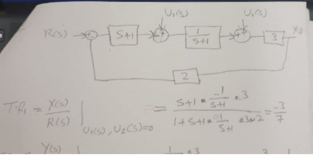 RIS)
Stl
2.
23
Th
Stl
R(S)
32
SH
YS)
