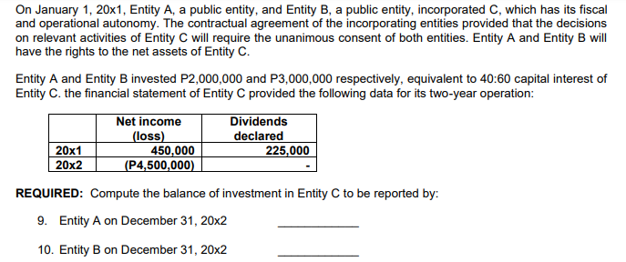 On January 1, 20x1, Entity A, a public entity, and Entity B, a public entity, incorporated C, which has its fiscal
and operational autonomy. The contractual agreement of the incorporating entities provided that the decisions
on relevant activities of Entity C will require the unanimous consent of both entities. Entity A and Entity B will
have the rights to the net assets of Entity C.
Entity A and Entity B invested P2,000,000 and P3,000,000 respectively, equivalent to 40:60 capital interest of
Entity C. the financial statement of Entity C provided the following data for its two-year operation:
Dividends
declared
225,000
Net income
(loss)
450,000
(P4,500,000)
20x1
20x2
REQUIRED: Compute the balance of investment in Entity C to be reported by:
9. Entity A on December 31, 20x2
10. Entity B on December 31, 20x2
