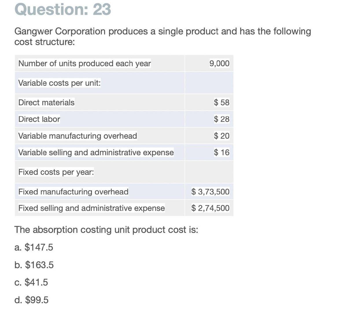 Question: 23
Gangwer Corporation produces a single product and has the following
cost structure:
Number of units produced each year
9,000
Variable costs per unit:
Direct materials
Direct labor
Variable manufacturing overhead
Variable selling and administrative expense
Fixed costs per year:
Fixed manufacturing overhead
Fixed selling and administrative expense
The absorption costing unit product cost is:
a. $147.5
b. $163.5
c. $41.5
d. $99.5
$ 58
$ 28
$ 20
$ 16
$ 3,73,500
$ 2,74,500