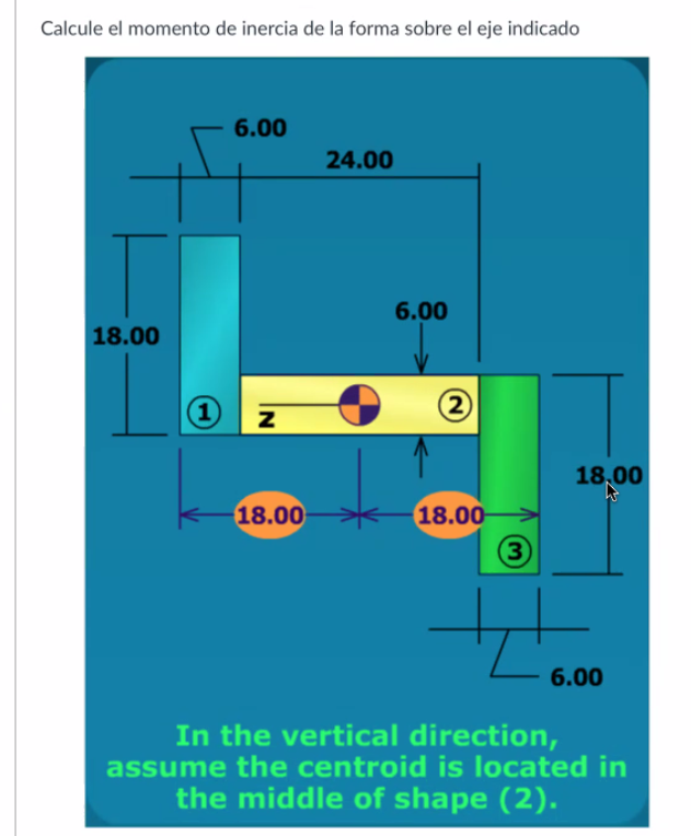 Calcule el momento de inercia de la forma sobre el eje indicado
6.00
24.00
6.00
18.00
(1)
2)
18,00
18.00
18.00
3
6.00
In the vertical direction,
assume the centroid is located in
the middle of shape (2).
