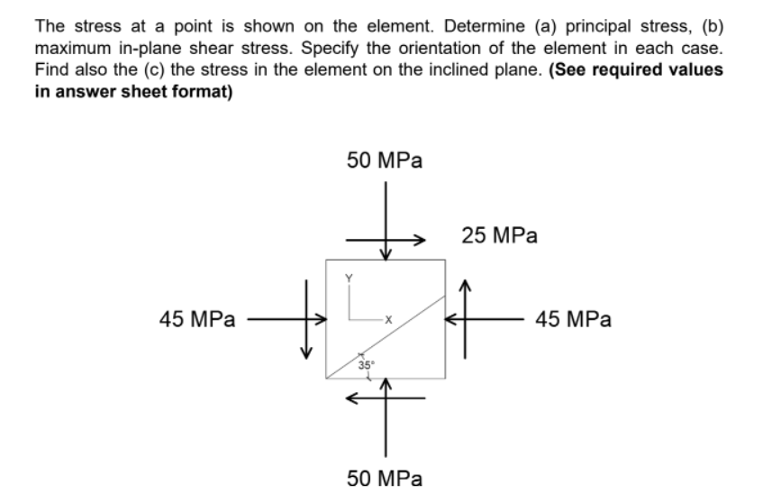 The stress at a point is shown on the element. Determine (a) principal stress, (b)
maximum in-plane shear stress. Specify the orientation of the element in each case.
Find also the (c) the stress in the element on the inclined plane. (See required values
in answer sheet format)
50 MPа
25 MPa
45 MPa
45 MPa
35
50 MPa
