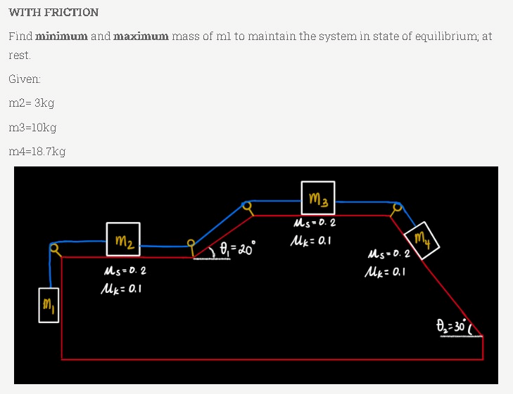 WITH FRICTION
Find minimum and maximum mass of ml to maintain the system in state of equilibrium; at
rest.
Given:
m2= 3kg
m3=10kg
m4=18.7kg
M3
Ms=0.2
90₁ = 20°
MK = 0.1
M.
M₂
Ms=0.2
Mk = 0.1
Ms=0.2
MK = 0.1
0₂-30