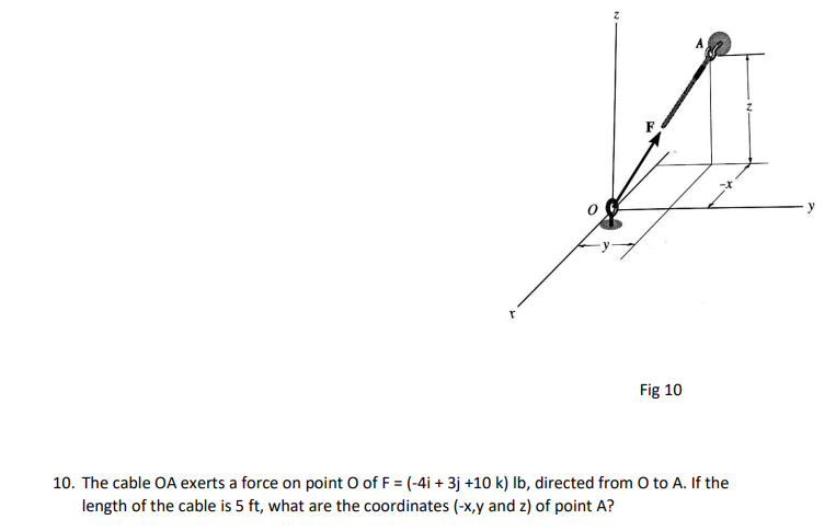 Fig 10
10. The cable OA exerts a force on point O of F = (-4i + 3j +10 k) Ib, directed from O to A. If the
length of the cable is 5 ft, what are the coordinates (-x,y and z) of point A?
