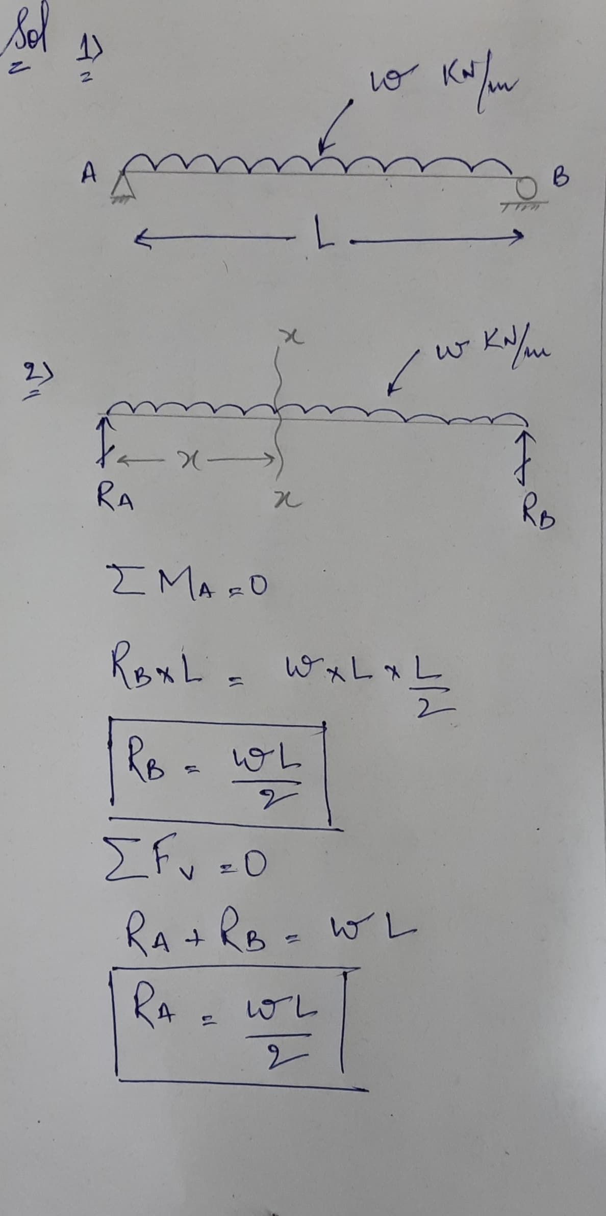 こ
A
L.
2)
2(一
RA
Ro
I MA =O
WxL x L
Ro-
IFv zO
RA + Ro - w L
RA
